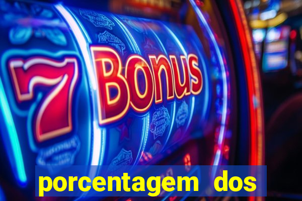 porcentagem dos jogos slots pg