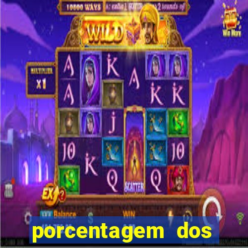 porcentagem dos slots pagantes